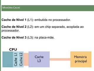 MEMÓRIA CACHE
Cache de Nível 1 (L1): embutida no processador.
Cache de Nível 2 (L2): em um chip separado, acoplada ao
processador.
Cache de Nível 3 (L3): na placa-mãe.
 