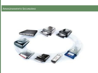 ARMAZENAMENTO SECUNDÁRIO
 