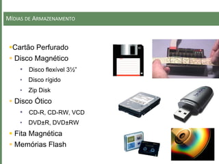 MÍDIAS DE ARMAZENAMENTO
Cartão Perfurado
 Disco Magnético
• Disco flexível 3½”
• Disco rígido
• Zip Disk
 Disco Ótico
• CD-R, CD-RW, VCD
• DVD±R, DVD±RW
 Fita Magnética
 Memórias Flash
 