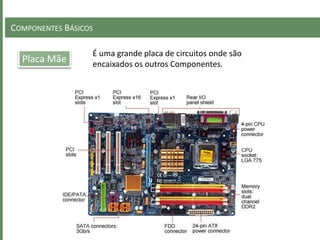 COMPONENTES BÁSICOS
Placa Mãe
É uma grande placa de circuitos onde são
encaixados os outros Componentes.
 