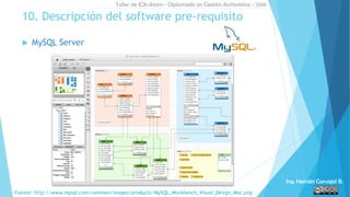  MySQL Server
10. Descripción del software pre-requisito
Fuente: http://www.mysql.com/common/images/products/MySQL_Workbench_Visual_Design_Mac.png
Taller de ICA-Atom - Diplomado en Gestión Archivística - 2016
Ing. Hernán Carvajal B.
 