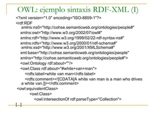 OWL: ejemplo sintaxis RDF-XML (I) <?xml version="1.0" encoding="ISO-8859-1"?> <rdf:RDF xmlns:ns0="http://cohse.semanticweb.org/ontologies/people#" xmlns:owl="http://www.w3.org/2002/07/owl#" xmlns:rdf="http://www.w3.org/1999/02/22-rdf-syntax-ns#" xmlns:rdfs="http://www.w3.org/2000/01/rdf-schema#" xmlns:xsd="http://www.w3.org/2001/XMLSchema#" xml:base="http://cohse.semanticweb.org/ontologies/people" xmlns="http://cohse.semanticweb.org/ontologies/people#"> <owl:Ontology rdf:about=""/> <owl:Class rdf:about="#white+van+man"> <rdfs:label>white van man</rdfs:label> <rdfs:comment><![CDATA[A white van man is a man who drives a white van.]]></rdfs:comment> <owl:equivalentClass> <owl:Class> <owl:intersectionOf rdf:parseType="Collection"> [...] 