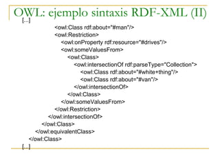 OWL: ejemplo sintaxis RDF-XML (II) [...] <owl:Class rdf:about="#man"/> <owl:Restriction> <owl:onProperty rdf:resource="#drives"/> <owl:someValuesFrom> <owl:Class> <owl:intersectionOf rdf:parseType="Collection"> <owl:Class rdf:about="#white+thing"/> <owl:Class rdf:about="#van"/> </owl:intersectionOf> </owl:Class> </owl:someValuesFrom> </owl:Restriction> </owl:intersectionOf> </owl:Class> </owl:equivalentClass> </owl:Class>  [...]  
