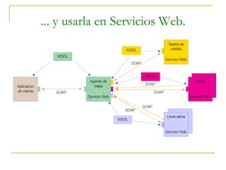 ... y usarla en Servicios Web. 