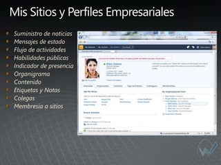 Suministro de noticias
Mensajes de estado
Flujo de actividades
Habilidades públicas
Indicador de presencia
Organigrama
Contenido
Etiquetas y Notas
Colegas
Membresía a sitios
 