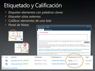 Etiquetar elementos con palabras claves
Etiquetar sitios externos
Calificar elementos de una lista
Panel de Notas
 