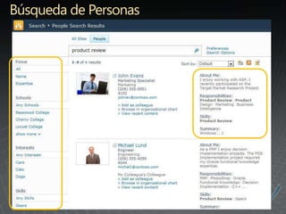 Búsqueda de Personas
 