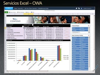 Servicios Excel – OWA
 