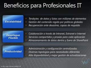 Escalabilidad




        Despliegue
         Flexible




     Productividad




© 2011 Lester Sánchez, WEBOO UH
 