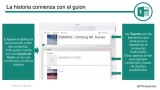 La historia comienza con el guion
@ITProLeandroRevisión 07-08-2015
El Guion establece la
secuencia de orden
del contenido.
Todo guion cuenta
con una tarjeta de
título con la cual
comienza a contar la
historia
Las Tarjetas son los
elementos que
almacenan e
identifican el
contenido
multimedia.
Otras tarjetas sirven
para agrupar
contenido a través
de diseños
predefinidos
 