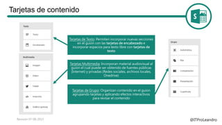 Tarjetas de contenido
@ITProLeandroRevisión 07-08-2015
Tarjetas de Texto: Permiten incorporar nuevas secciones
en el guion con las tarjetas de encabezado e
incorporar espacios para texto libre con tarjetas de
texto
Tarjetas Multimedia: Incorporan material audiovisual al
guion el cual puede ser obtenido de fuentes públicas
(Internet) y privadas (Redes sociales, archivos locales,
Onedrive)
Tarjetas de Grupo: Organizan contenido en el guion
agrupando tarjetas y aplicando efectos interactivos
para revisar el contenido
 