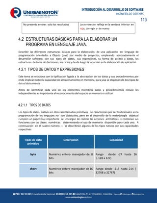 113
INTRODUCCIÓN AL DESARROLLO DE SOFTWARE
INGENIERÍA DE SISTEMAS
No presenta errores solo los resultados Los errores se refleja en la ventana inferior en
rojo, corregir y de nuevo
4.2 ESTRUCTURAS BÁSICAS PARA LA ELABORAR UN
PROGRAMA EN LENGUAJE JAVA.
Describir las diferentes estructuras básicas para la elaboración de una aplicación en lenguaje de
programación orientados a Objeto (java) por medio de proyectos, empleando adecuadamente el
desarrollar software, con sus tipos de datos, sus expresiones, su forma de acceso a datos, las
estructuras de toma de decisiones, los ciclos y desde luego la incursión en la elaboración de aplicación.
4.2.1 TIPOS DE DATOS Y EXPRESIONES
Este tema se relaciona con la tipificación ligada a la abstracción de los datos y sus procedimientos por
ende implican sobre la capacidad de almacenamiento en memoria, para java se disponen de dos tipos de
datos básicamente
Antes de identificar cada uno de los elementos miembros datos y procedimientos incluso los
independientes es importante el reconocimiento del espacio en memoria a utilizar
4.2.1.1 TIPOS DE DATOS
Los tipos de datos nativos en otro caso llamados primitivos se caracterizan por ser tradicionales en la
programación de los lenguajes no son objetuales, pero en el desarrollo de la metodología objetual
cumplen un papel muy importante se encargan de realizar las acciones aritméticas y combinan sus
funciones con las clases numéricas determinando el uso de memoria disponible para cada uno. A
continuación en el cuadro número --- se describirán algunos de los tipos nativos con sus capacidades
respectivas
Tipos de dato
primitivo
Descripción Capacidad
byte Numérico entero manejador de 8
bits.
Rango desde -27 hasta 26
(-128 a 127)
short Numérico entero manejador de 16
bits
Rango desde -215 hasta 214 (-
32768 a 32767)
 