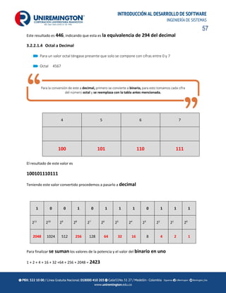 57
INTRODUCCIÓN AL DESARROLLO DE SOFTWARE
INGENIERÍA DE SISTEMAS
Este resultado es 446, indicando que esta es la equivalencia de 294 del decimal
3.2.2.1.4 Octal a Decimal
Para un valor octal téngase presente que solo se compone con cifras entre 0 y 7
Octal 4567
4 5 6 7
100 101 110 111
El resultado de este valor es
100101110111
Teniendo este valor convertido procedemos a pasarlo a decimal
1 0 0 1 0 1 1 1 0 1 1 1
211
210
29
28
27
26
25
24
23
22
21
20
2048 1024 512 256 128 64 32 16 8 4 2 1
Para finalizar se suman los valores de la potencia y el valor del binario en uno
1 + 2 + 4 + 16 + 32 +64 + 256 + 2048 = 2423
 