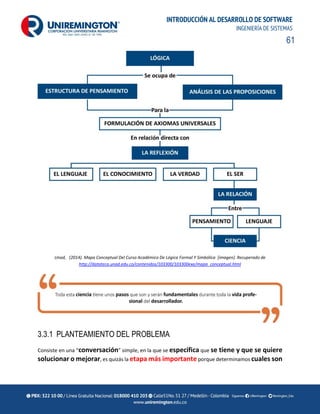 61
INTRODUCCIÓN AL DESARROLLO DE SOFTWARE
INGENIERÍA DE SISTEMAS
Unad, (2014). Mapa Conceptual Del Curso Académico De Lógica Formal Y Simbólica [imagen]. Recuperado de
http://datateca.unad.edu.co/contenidos/103300/103300exe/mapa_conceptual.html
3.3.1 PLANTEAMIENTO DEL PROBLEMA
Consiste en una “conversación” simple, en la que se especifica que se tiene y que se quiere
solucionar o mejorar, es quizás la etapa más importante porque determinamos cuales son
 