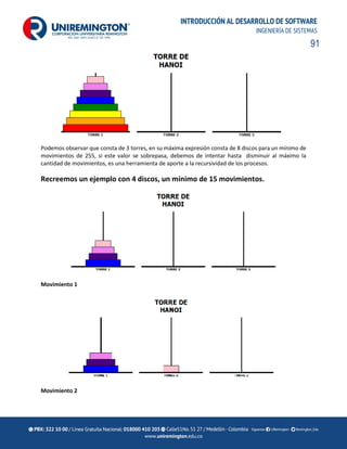 91
INTRODUCCIÓN AL DESARROLLO DE SOFTWARE
INGENIERÍA DE SISTEMAS
Podemos observar que consta de 3 torres, en su máxima expresión consta de 8 discos para un mínimo de
movimientos de 255, si este valor se sobrepasa, debemos de intentar hasta disminuir al máximo la
cantidad de movimientos, es una herramienta de aporte a la recursividad de los procesos.
Recreemos un ejemplo con 4 discos, un mínimo de 15 movimientos.
Movimiento 1
Movimiento 2
 