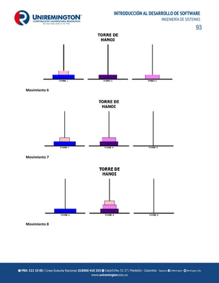 93
INTRODUCCIÓN AL DESARROLLO DE SOFTWARE
INGENIERÍA DE SISTEMAS
Movimiento 6
Movimiento 7
Movimiento 8
 