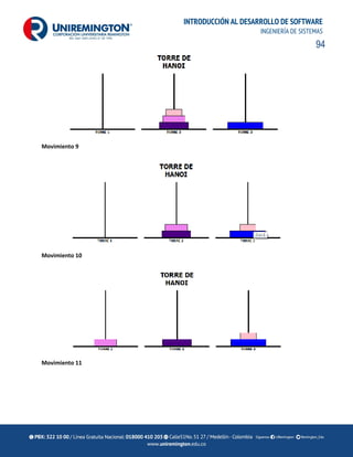 94
INTRODUCCIÓN AL DESARROLLO DE SOFTWARE
INGENIERÍA DE SISTEMAS
Movimiento 9
Movimiento 10
Movimiento 11
 