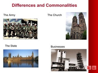 Differences and Commonalities The Church The State The Army Businesses 