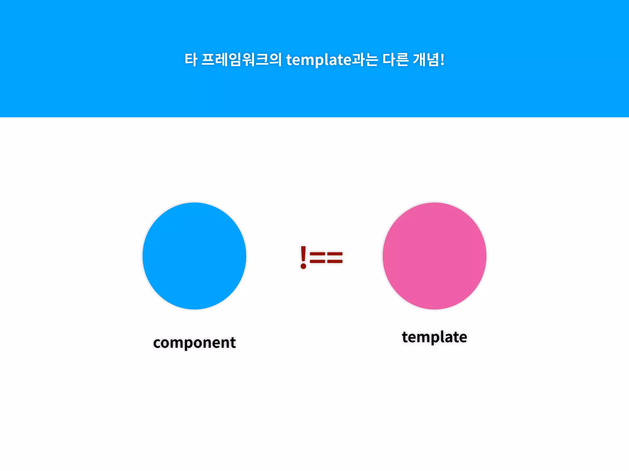 component template
!==
타 프레임워크의 template과는 다른 개념!
 