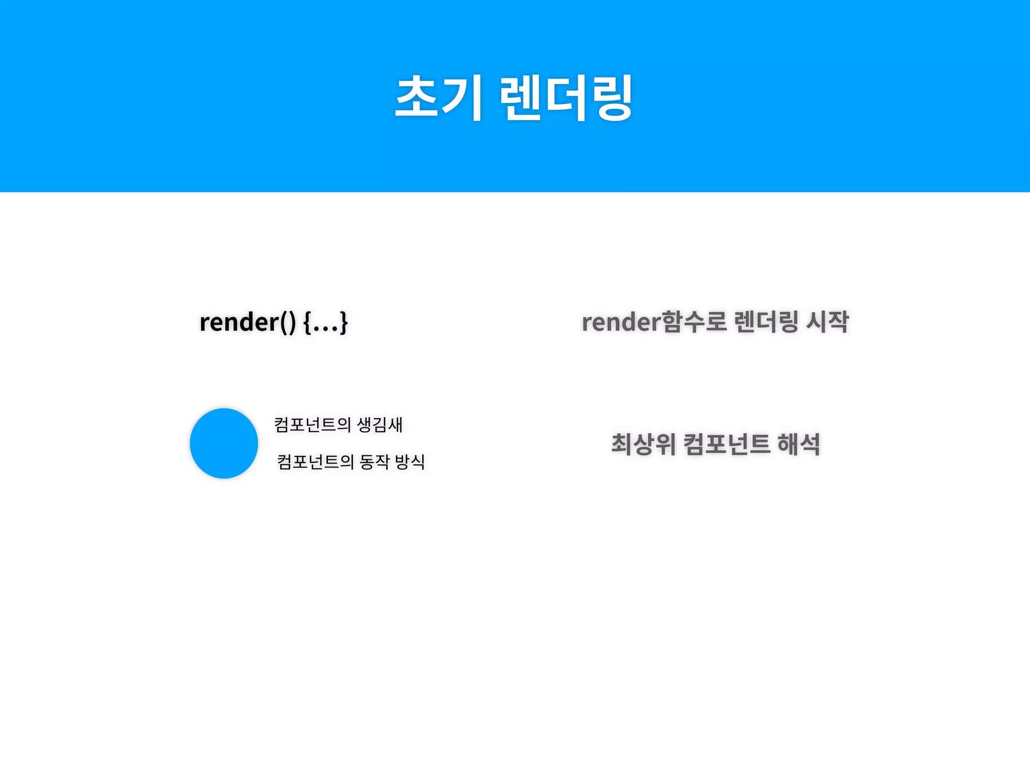 render() { }
초기 렌더링
render함수로 렌더링 시작
컴포넌트의 생김새
컴포넌트의 동작 방식
최상위 컴포넌트 해석
 