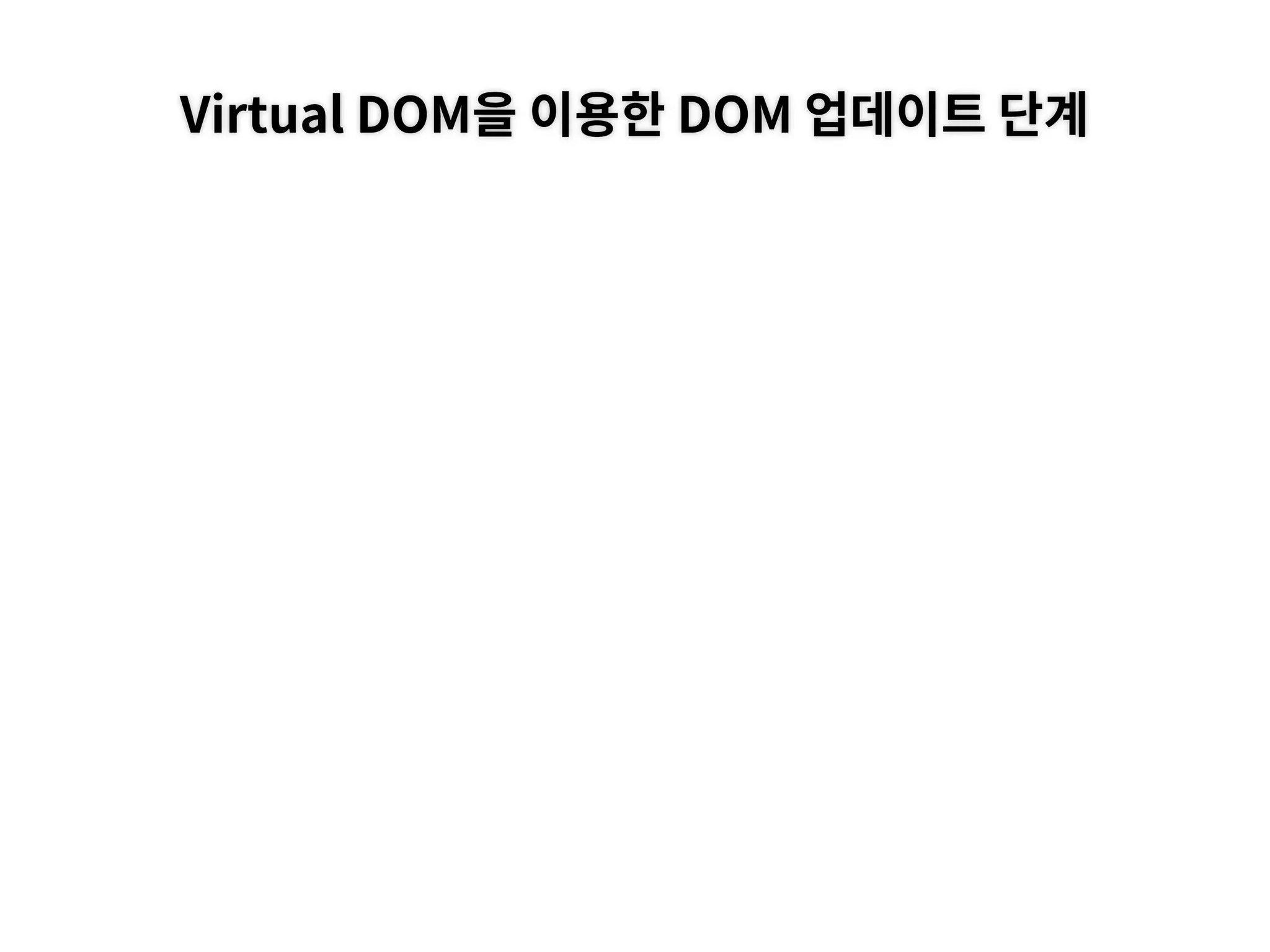 Virtual DOM을 이용한 DOM 업데이트 단계
 