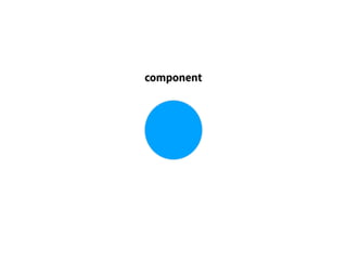 component
 