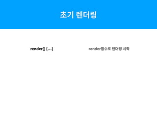 render() { }
초기 렌더링
render함수로 렌더링 시작
 