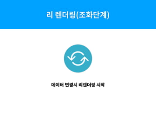 리 렌더링(조화단계)
데이터 변경시 리렌더링 시작
 