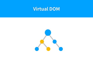 Virtual DOM
 