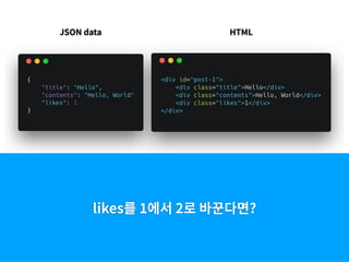 likes를 1에서 2로 바꾼다면?
JSON data HTML
 