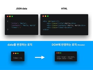 data를 변경하는 로직 DOM에 반영하는 로직(Mutate)
JSON data HTML
 
