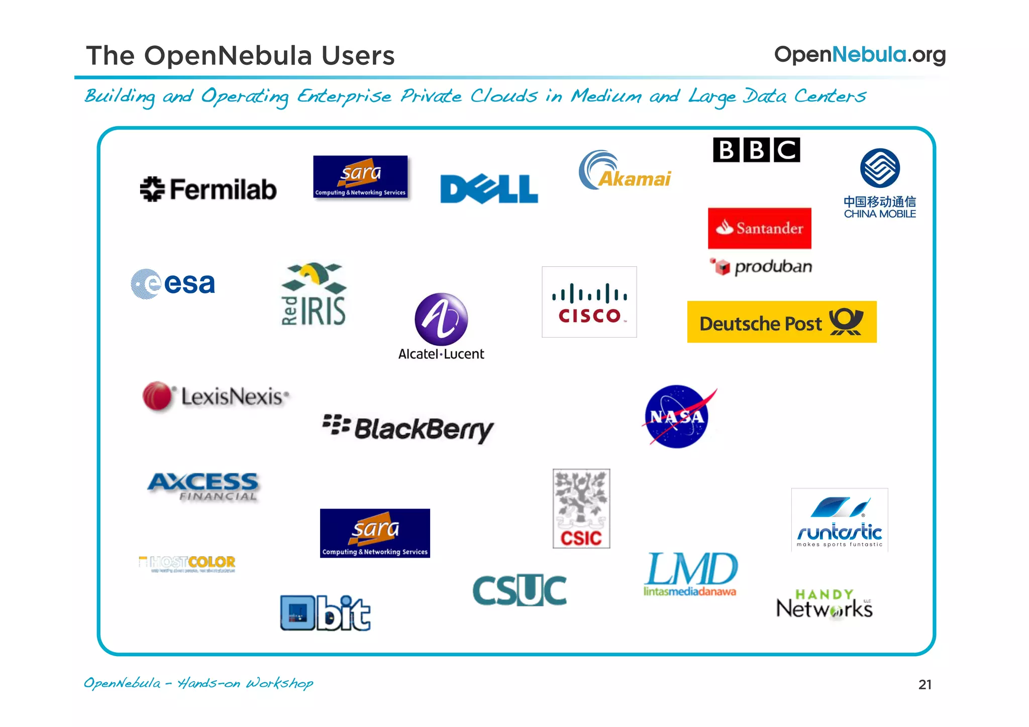 21OpenNebula – Hands-on Workshop!
Building and Operating Enterprise Private Clouds in Medium and Large Data Centers!
The OpenNebula Users
 