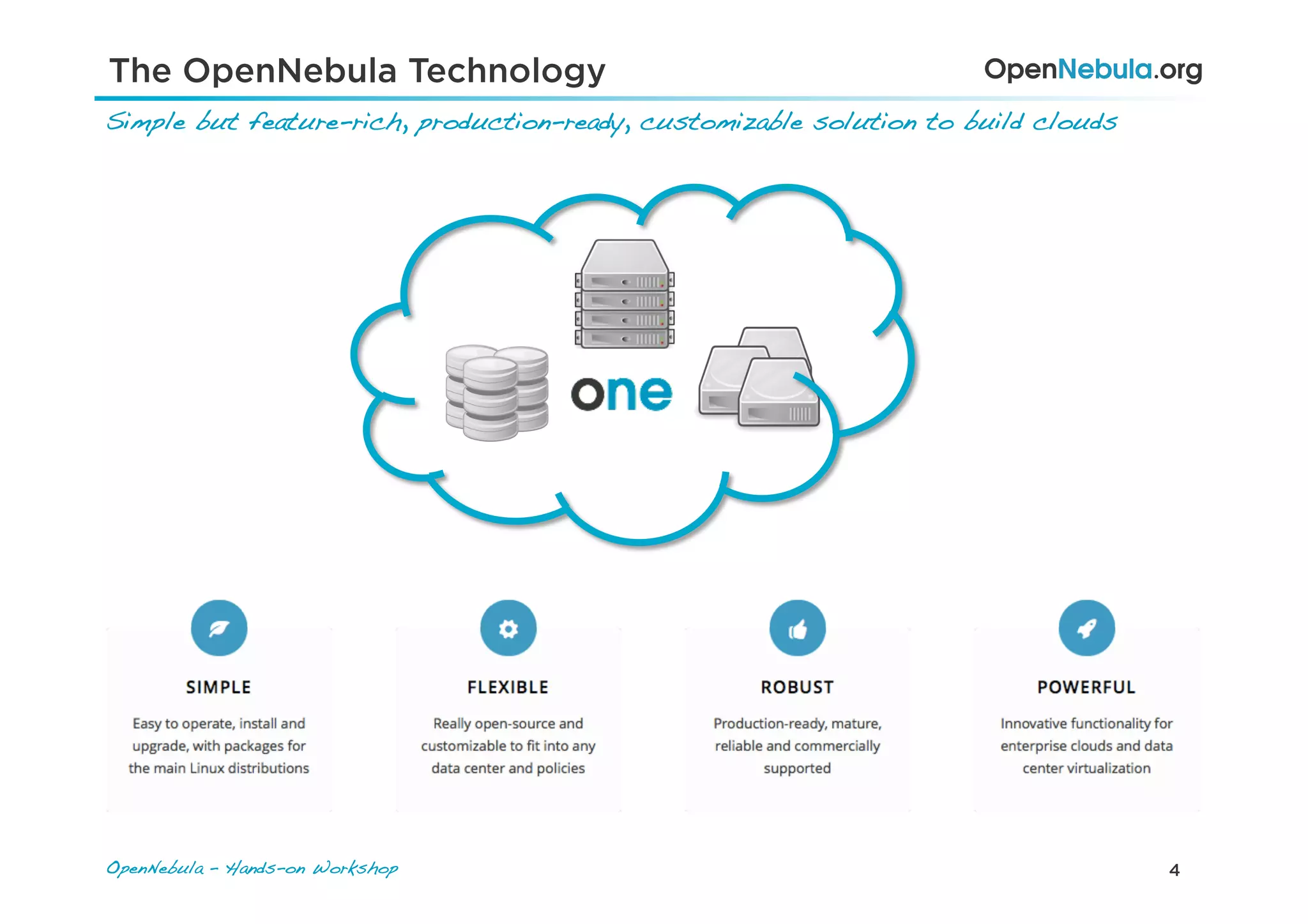 4OpenNebula – Hands-on Workshop!
The OpenNebula Technology
Simple but feature-rich, production-ready, customizable solution to build clouds!
 
