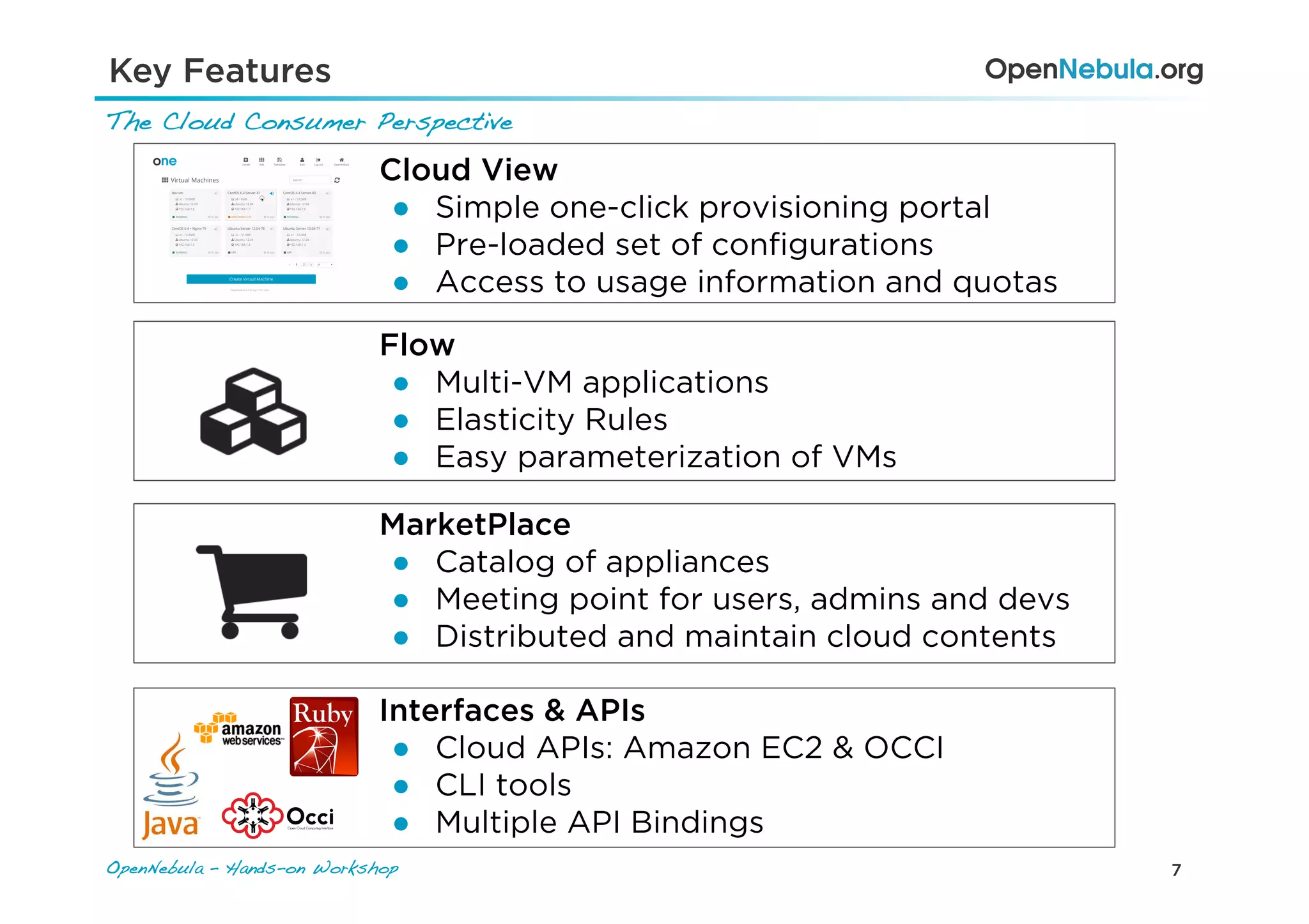 7OpenNebula – Hands-on Workshop!
Key Features
The Cloud Consumer Perspective!
Cloud View
●  Simple one-click provisioning portal
●  Pre-loaded set of conﬁgurations
●  Access to usage information and quotas
Flow
●  Multi-VM applications
●  Elasticity Rules
●  Easy parameterization of VMs
MarketPlace
●  Catalog of appliances
●  Meeting point for users, admins and devs
●  Distributed and maintain cloud contents
Interfaces & APIs
●  Cloud APIs: Amazon EC2 & OCCI
●  CLI tools
●  Multiple API Bindings
 