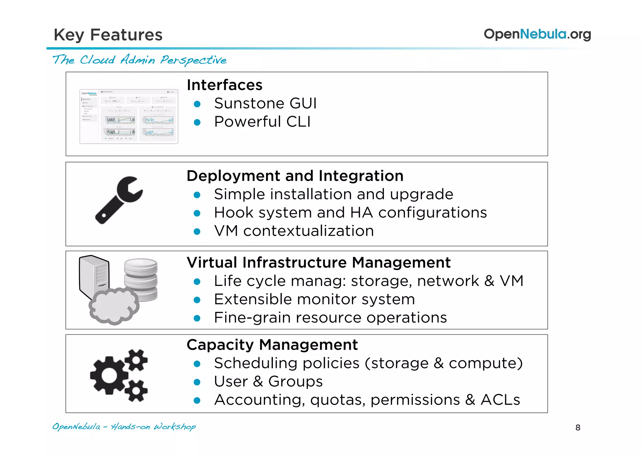 8OpenNebula – Hands-on Workshop!
Key Features
The Cloud Admin Perspective!
Deployment and Integration
●  Simple installation and upgrade
●  Hook system and HA conﬁgurations
●  VM contextualization
Virtual Infrastructure Management
●  Life cycle manag: storage, network & VM
●  Extensible monitor system
●  Fine-grain resource operations
Capacity Management
●  Scheduling policies (storage & compute)
●  User & Groups
●  Accounting, quotas, permissions & ACLs
Interfaces
●  Sunstone GUI
●  Powerful CLI
 