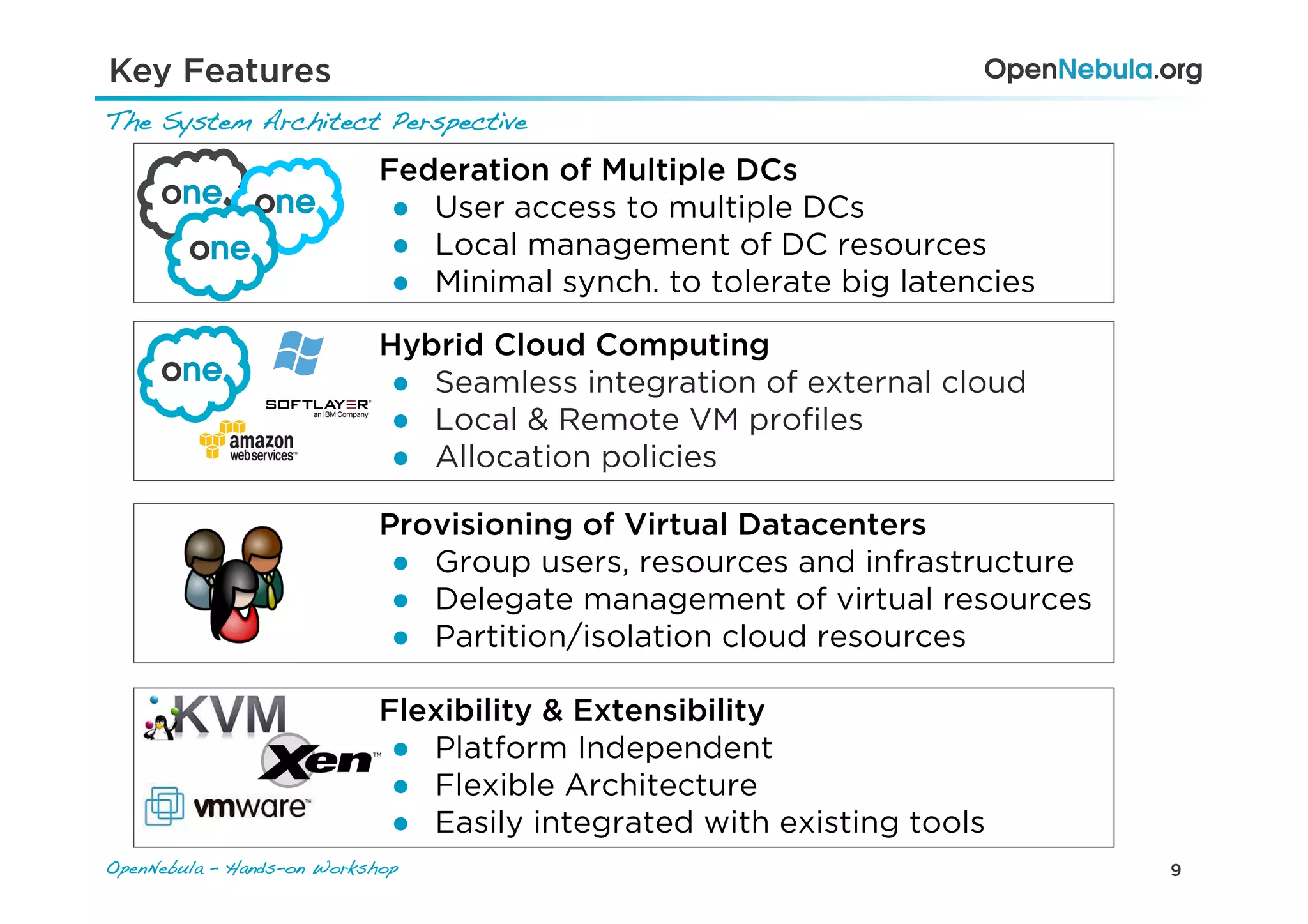 9OpenNebula – Hands-on Workshop!
Key Features
The System Architect Perspective!
Federation of Multiple DCs
●  User access to multiple DCs
●  Local management of DC resources
●  Minimal synch. to tolerate big latencies
Hybrid Cloud Computing
●  Seamless integration of external cloud
●  Local & Remote VM proﬁles
●  Allocation policies
Provisioning of Virtual Datacenters
●  Group users, resources and infrastructure
●  Delegate management of virtual resources
●  Partition/isolation cloud resources
Flexibility & Extensibility
●  Platform Independent
●  Flexible Architecture
●  Easily integrated with existing tools
 