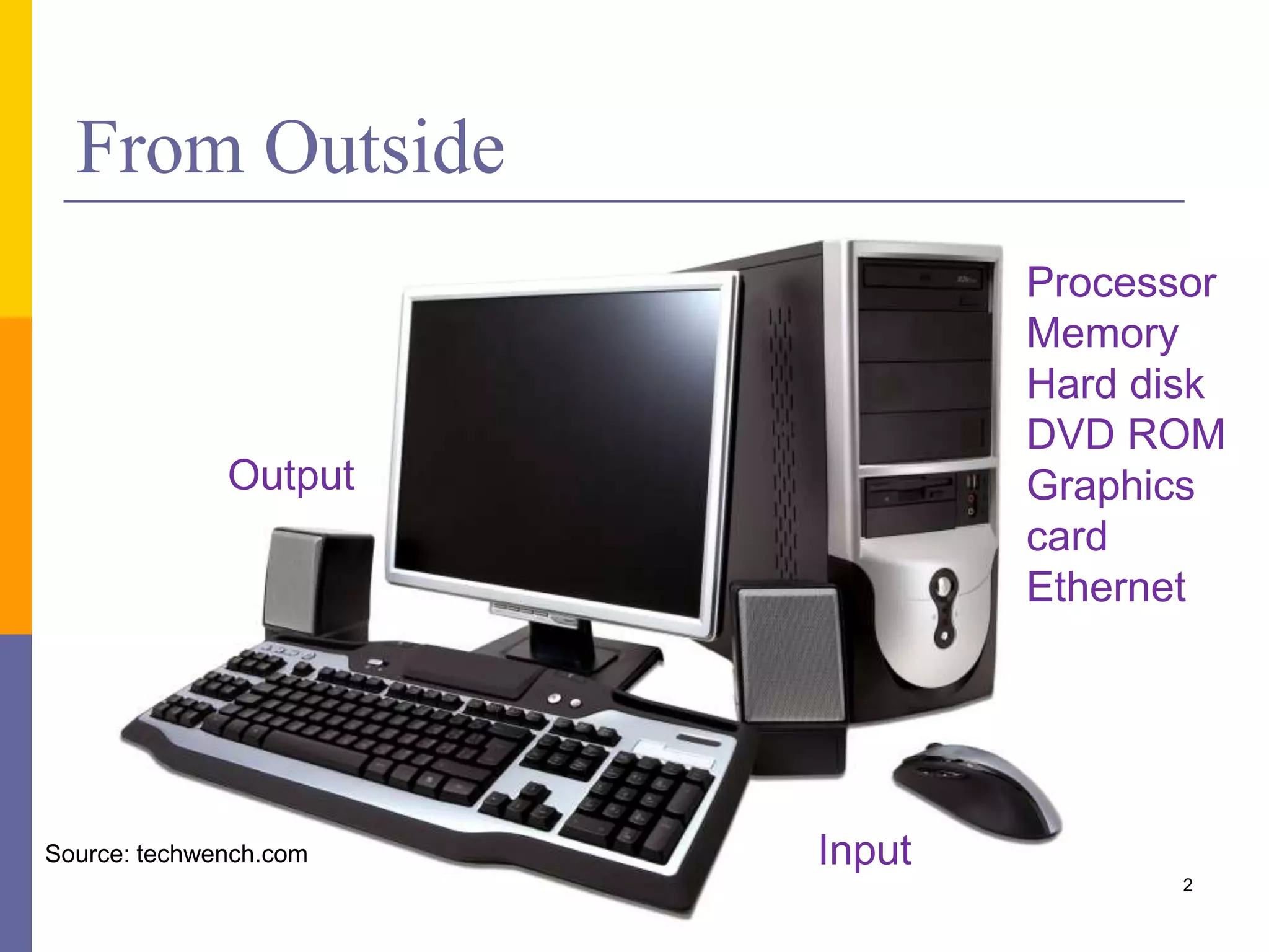 From Outside 
2 
Input 
Output 
Processor 
Memory 
Hard disk 
DVD ROM 
Graphics 
card 
Ethernet 
Source: techwench.com 
 