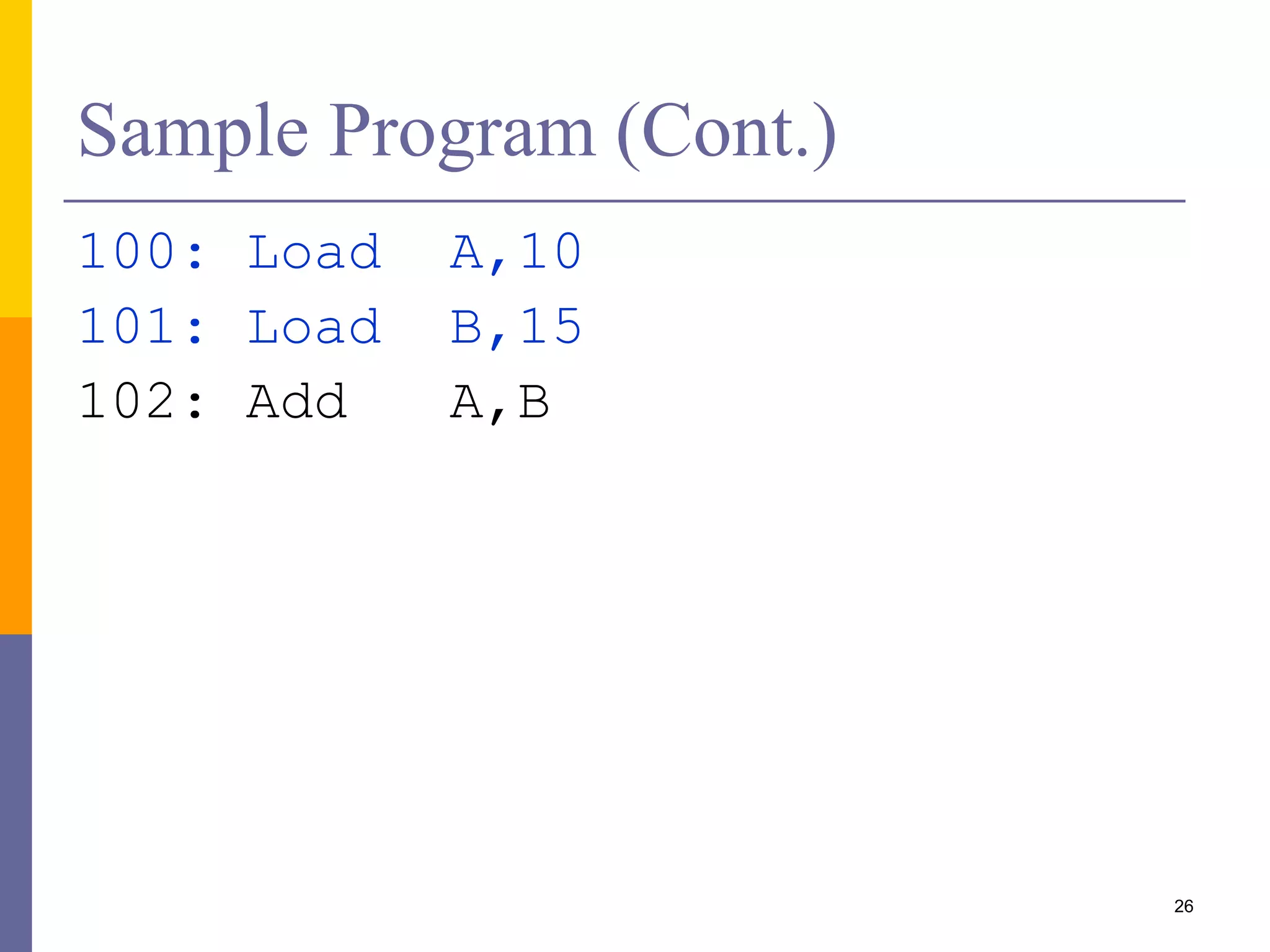26 
Sample Program (Cont.) 
100: Load A,10 
101: Load B,15 
102: Add A,B 
 
