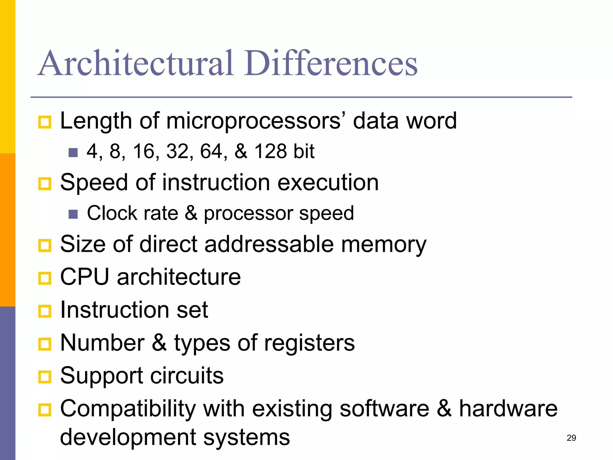 Architectural Differences 
 Length of microprocessors’ data word 
 4, 8, 16, 32, 64, & 128 bit 
 Speed of instruction execution 
 Clock rate & processor speed 
 Size of direct addressable memory 
 CPU architecture 
 Instruction set 
 Number & types of registers 
 Support circuits 
 Compatibility with existing software & hardware 
development systems 29 
 
