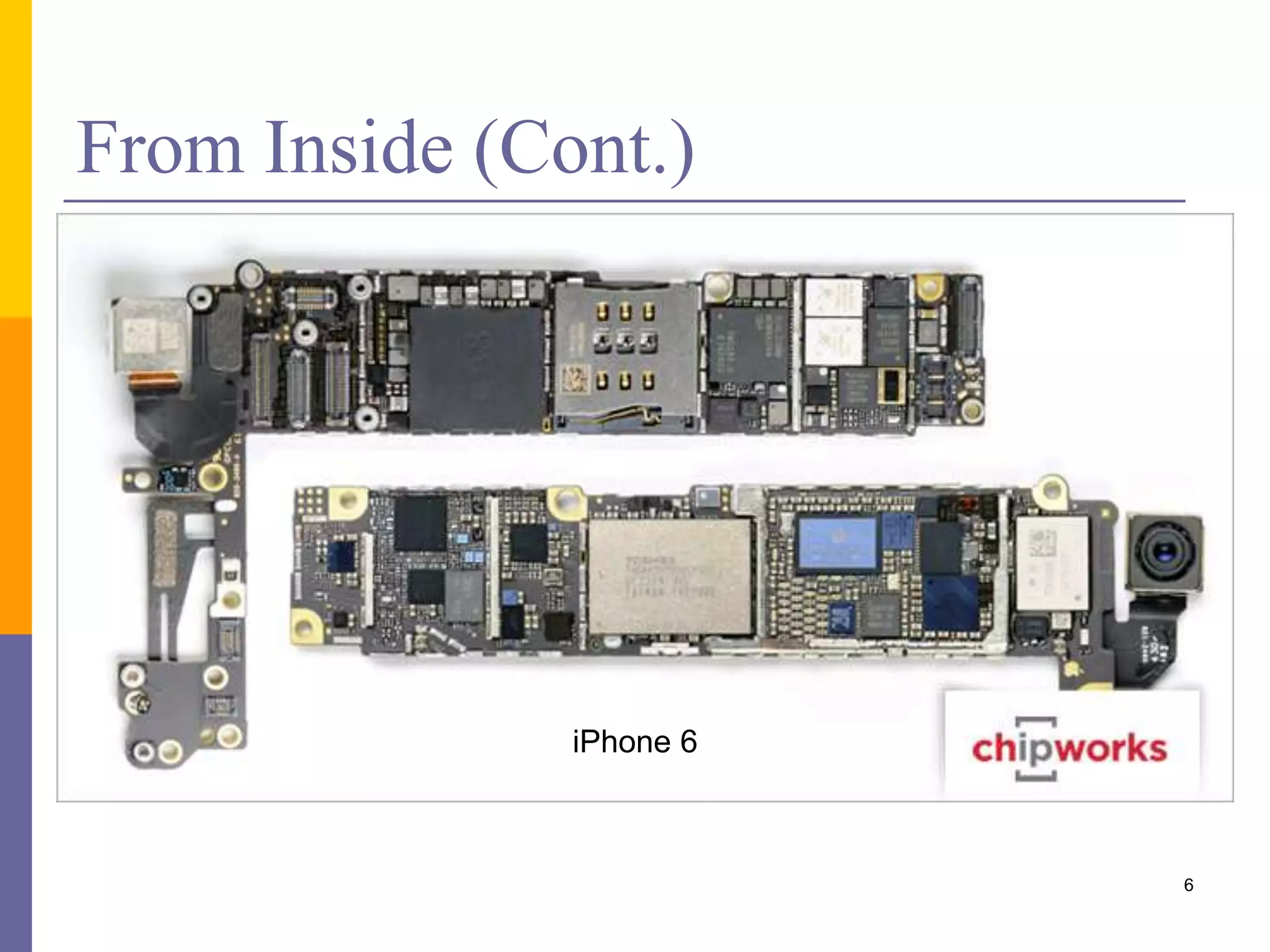 From Inside (Cont.) 
6 
iPhone 6 
 