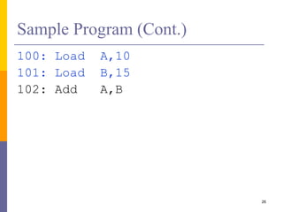 26 
Sample Program (Cont.) 
100: Load A,10 
101: Load B,15 
102: Add A,B 
 