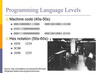 Programming Language Levels 
 Machine code (40s-50s) 
 0001000000111000 0001001000110100 
 0101110000000000 
 0001110000000000 0001001000110101 
 Hex notation (50s-60s) 
 1038 1234 
 5C00 
 1E00 1235 
Source: http://mentalfloss.com/article/53160/meet- 32 
refrigerator-ladies-who-programmed-eniac 
 