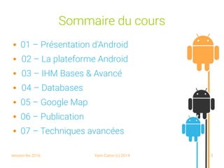 session fev 2016 Yann Caron (c) 2014 3
Sommaire du cours
 01 – Présentation d'Android
 02 – La plateforme Android
 03 – IHM Bases & Avancé
 04 – Databases
 05 – Google Map
 06 – Publication
 07 – Techniques avancées
 