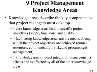9 Project Management9 Project Management
Knowledge AreasKnowledge Areas
• Knowledge areas describe the key competencies
that project managers must develop
– 4 core knowledge areas lead to specific project
objectives (scope, time, cost, and quality)
– 4 facilitating knowledge areas are the means through
which the project objectives are achieved (human
resources, communication, risk, and procurement
management)
– 1 knowledge area (project integration management)
affects and is affected by all of the other knowledge
areas
 