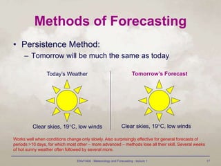 Persistence Forecasting 01-introduction.ppt