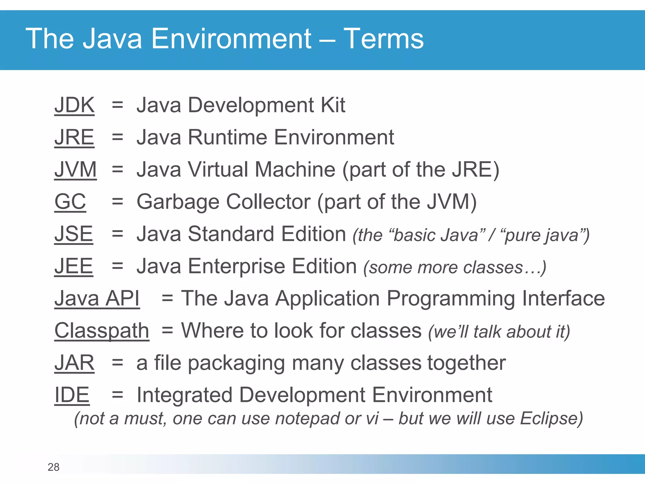 28
The Java Environment – Terms
JDK = Java Development Kit
JRE = Java Runtime Environment
JVM = Java Virtual Machine (part of the JRE)
GC = Garbage Collector (part of the JVM)
JSE = Java Standard Edition (the “basic Java” / “pure java”)
JEE = Java Enterprise Edition (some more classes…)
Java API = The Java Application Programming Interface
Classpath = Where to look for classes (we’ll talk about it)
JAR = a file packaging many classes together
IDE = Integrated Development Environment
(not a must, one can use notepad or vi – but we will use Eclipse)
 