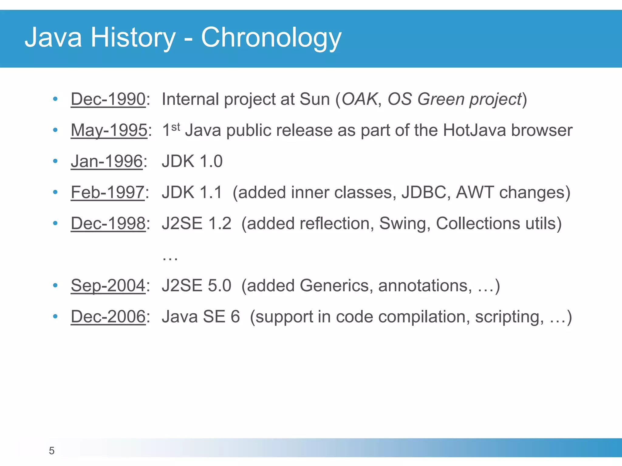 5
Java History - Chronology
• Dec-1990: Internal project at Sun (OAK, OS Green project)
• May-1995: 1st Java public release as part of the HotJava browser
• Jan-1996: JDK 1.0
• Feb-1997: JDK 1.1 (added inner classes, JDBC, AWT changes)
• Dec-1998: J2SE 1.2 (added reflection, Swing, Collections utils)
…
• Sep-2004: J2SE 5.0 (added Generics, annotations, …)
• Dec-2006: Java SE 6 (support in code compilation, scripting, …)
 