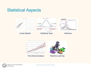 Data Analytics and The 1995-1996 Chicago Bulls – Relativity Digest