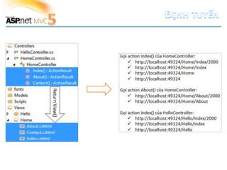 01 Introduction Pdf 01 Introduction Pdf