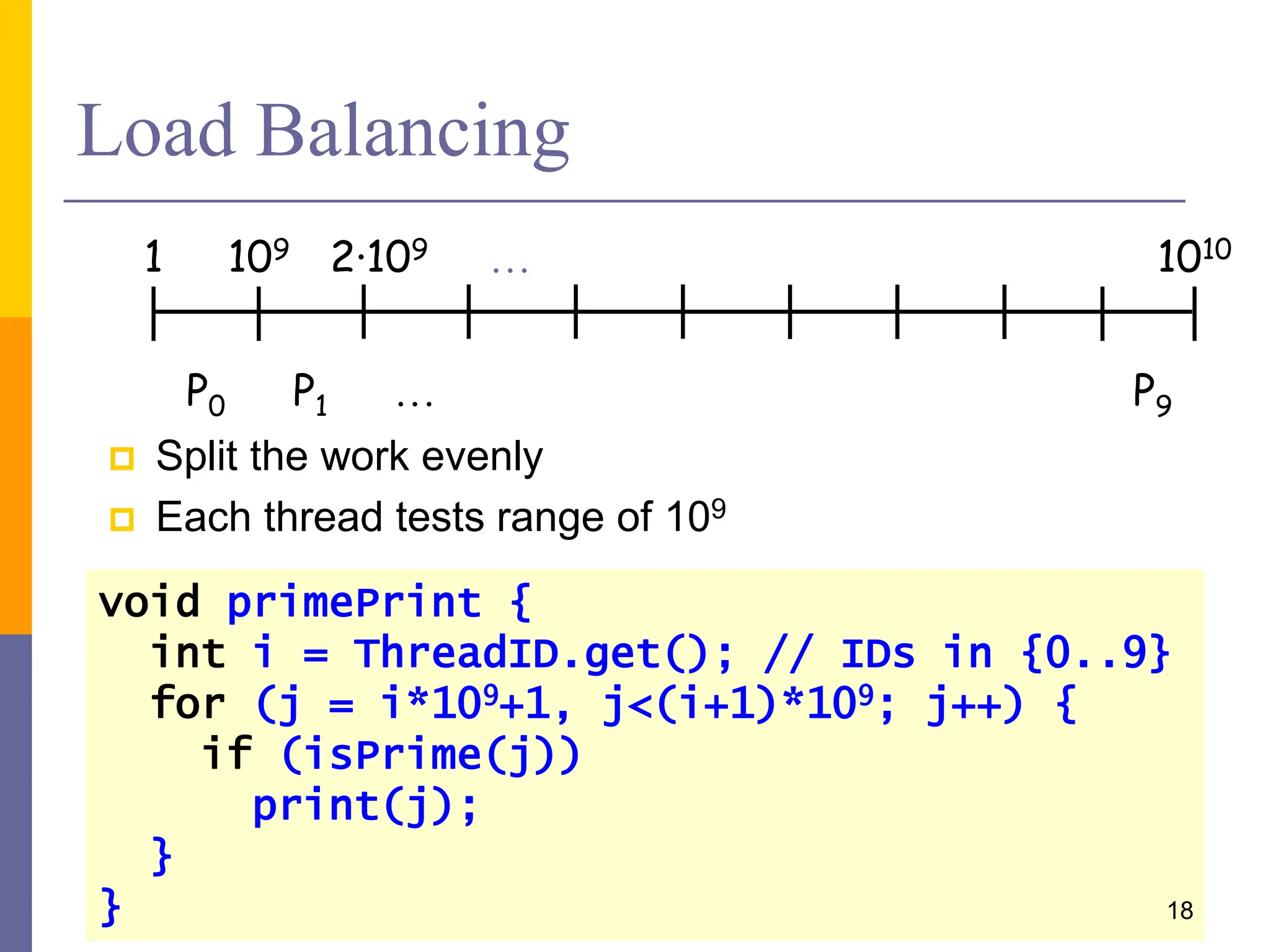Introduction to Concurrent Programming | PPT